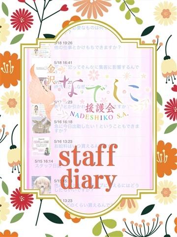 スタッフ日記 (4位)