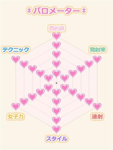 めい（27歳） 熊本kawaii(カワイイ)