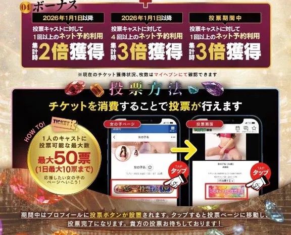 わかなの写メ日記