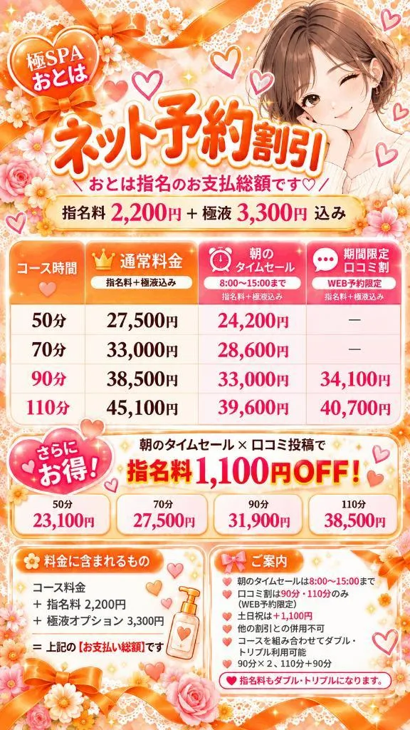 おとはの写メ日記