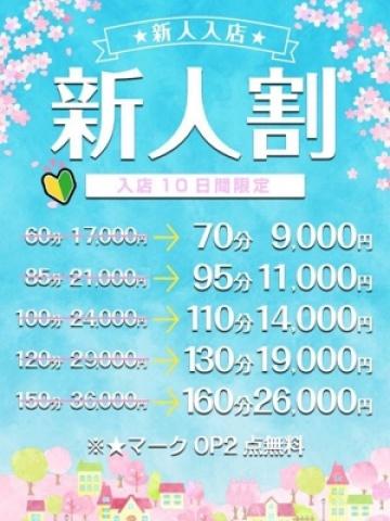 小熊～KOGUMA～