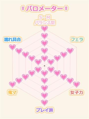 ゆか