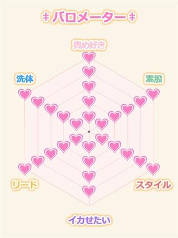 あい