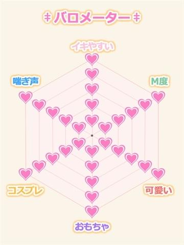 ひまり
